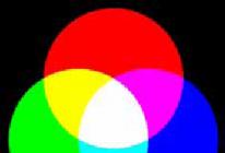Цвет и его использование в компьютерной графике Цвет в компьютерной графике методы его представления